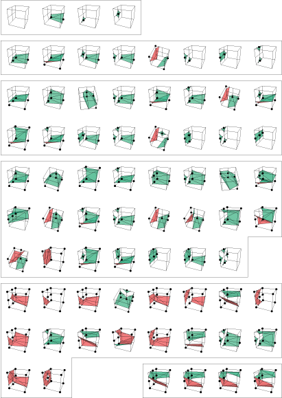 Transvoxel Algorithm for Voxel Level-of-Detail (LOD)